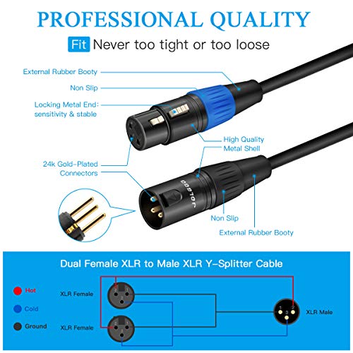 Xlr Splitter Cable, Dual Xlr Female To Xlr Male Y Splitter Microphone Cable, Xlr 2 Female To 1 Male Cable, 1.6 Feet - Jolgoo #TOP4