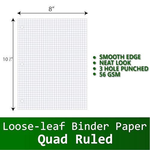 AUKSales Loose Leaf Paper, Quad Ruled Filler Paper | 450 Sheets, 150 Sheets in each case | 3-Hole Punched, 10-1/2’’ x 8’’ Perfect for Notetaking | Case Pack of 3 3 514jb QywPL