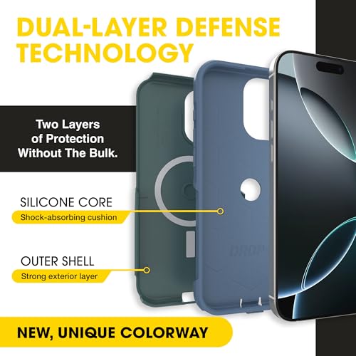 Image of OtterBox iPhone 16 Pro Max (Only) - Commuter Series Case - Built-in MagSafe - Thin, Dual-Layer, Pocket-Friendly, Port Cover - Saltwater Breeze (Sage /Blue)