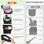 Yoga Mat Bag with Wet Pocket, Bottle Pocket and Mat Secure Straps, Yoga Mat Carrier Fits Most Size Mats (Bag Only), Black - Image 5