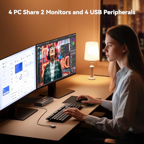 Image of 4 Port HDMI KVM Switch 2 Monitors 4 Computers 4K@60Hz EDID Simulation Dual Monitor KVM Switch with 4 USB 3.0 Ports for USB Peripherals, Audio, RS232, with Wired Remote,12V Power and 4 USB Cables