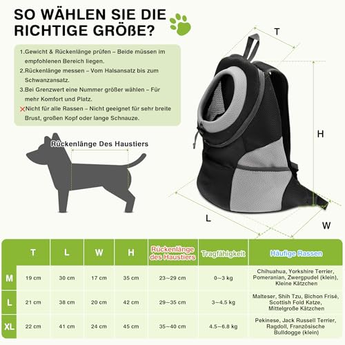 ALLSOPETS Hunderucksack, Tragbarer Haustierträger für Kleine Hunde und Katzen, Fahrrad- und Motorrad-Träger für Wandern, Camping und Outdoor (Kohlschwarz, M)