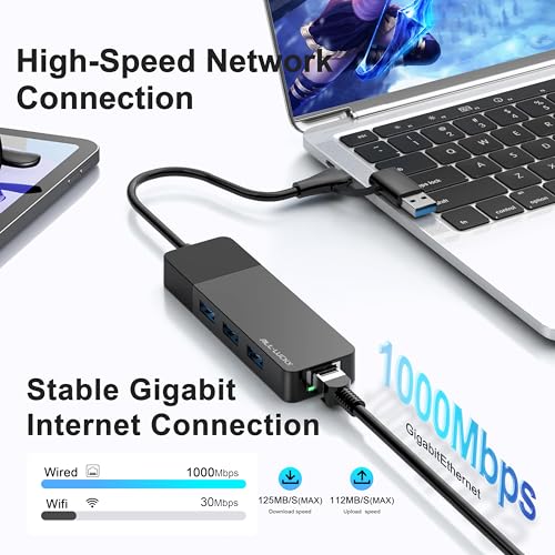 Image of Networking Device, Network RJ45 1000Mbps