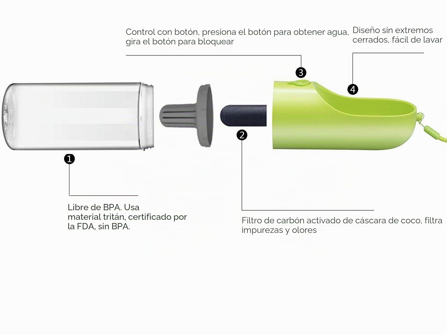 Botella de Agua para Perros para Caminar-Dispensador de Agua para Mascotas Moda Antibacterial portátil para Perros Viaje Botella para Beber Agua(Verde)