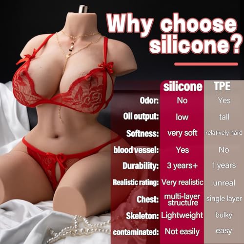 Image of 20LB 100% Silicone Life Size Sex Doll Double Layered Chest with Realistic Full Size Body Skin Texture, Soft Butt Big Breasts Pussy Ass Masturbation Hole & Breast Sex