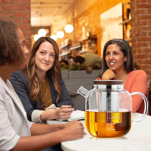 Glass Teapot with Infuser and Lid - 40oz Borosilicate Glass Teapot with Heat-Resistant Handle, Stainless Steel Mesh Infuser for Loose Leaf & Blooming Tea, Stovetop & Microwave Safe - Image 7
