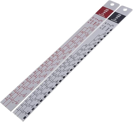 Ankexin Standard Paint Ruler Paint Ratio Ruler Paint Mixing Ruler