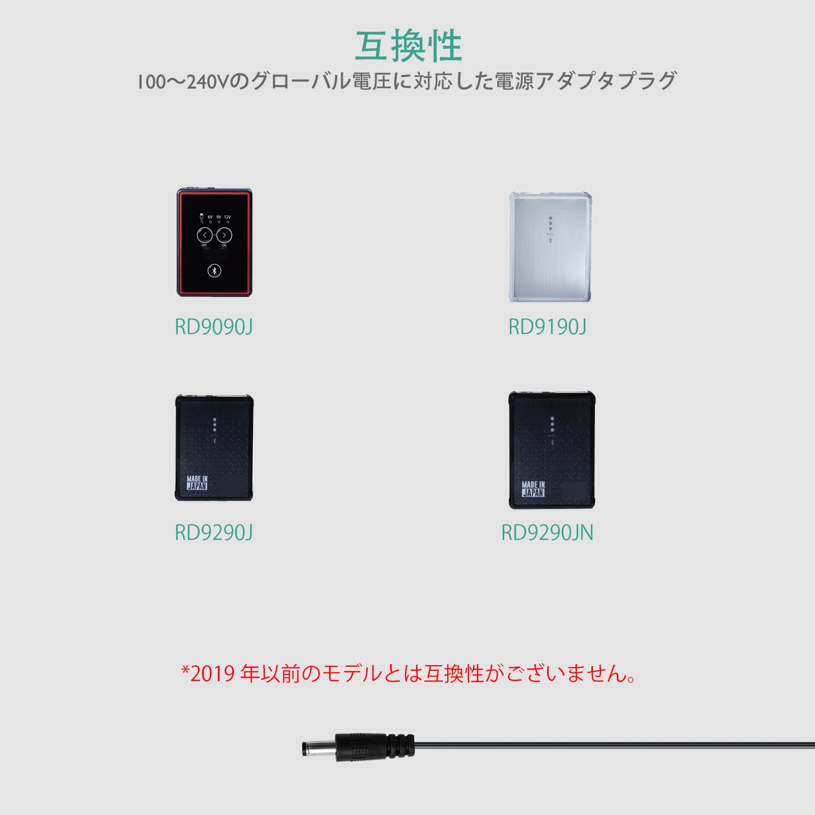 Amazon.co.jp: LnauyJP 22V ACアダプター 対応 サンエス SUN-S 空調