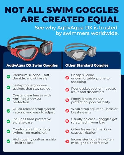 AqtivAqua Swimming Goggles Adult and Kids Goggles Kids 6-14 Men Women Swim Children Boys Girls DX-C (All White frame, Silver case, Clear lens) - Image 2