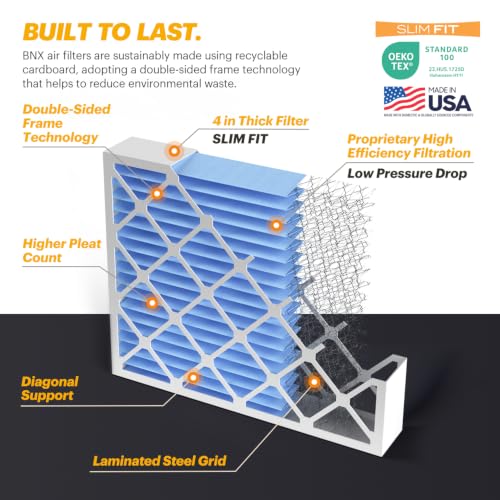 Image of BNX TruFilter 16x20x4 (15.5'' x 19.5'' x 3.63'' Slim Fit) MERV 11 Air Filter 2-Pack - MADE IN USA - Air Conditioner Furnace Filters HVAC AC Furnace Filters for Allergy Dust, Pet, Mold, MPR 1200 FPR 7