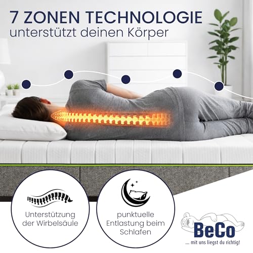 BeCo Feel Like Latex Taschenfederkernmatratze 90x200 cm mit 24 cm Höhe - 7-Zonen Matratze - PUR Like Latex Auflage - Like Latexmatratze mittelfest - Made in Germany – Bild 5