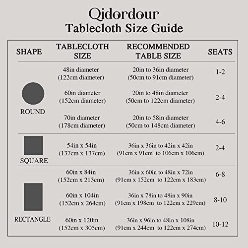 Qidordour Round Tablecloth, 60 Inch Dia, 210Gsm Polyester Table Cloth, Water Resistant Spill Proof Table Cover For Wedding Party Birthday Christmas Farmhouse Cafe Hotel Tabletop Decor, Navy Blue #TOP6