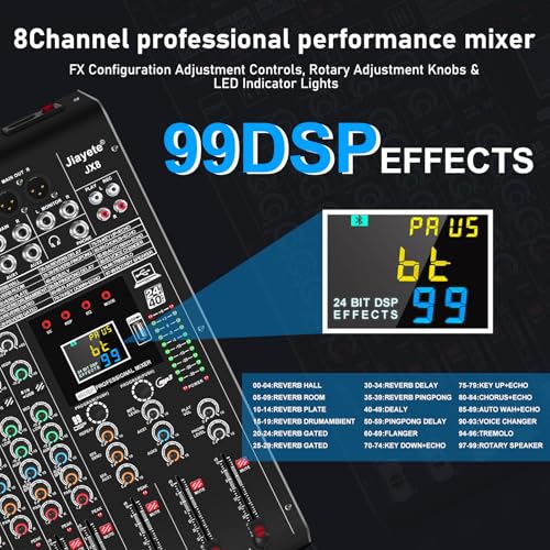Professional Podcast Mixer Audio Interface