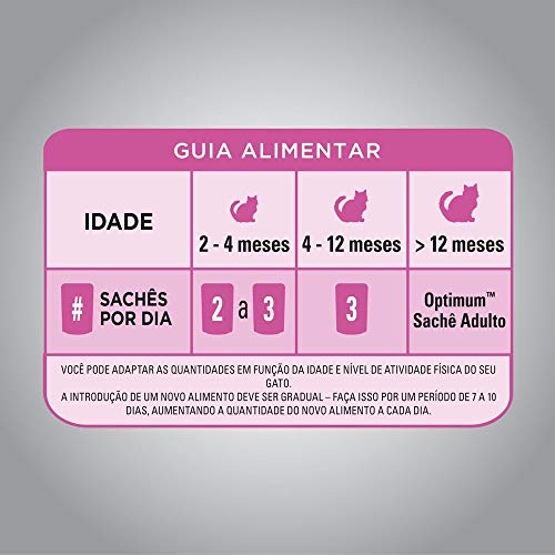 Alimento Úmido Optimum Gatos Filhotes Frango 85g