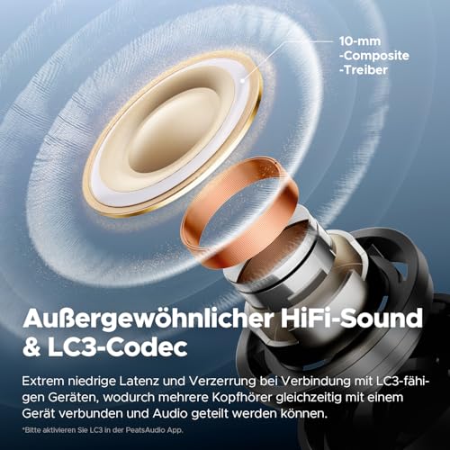 SoundPEATS Air5 Pro True Wireless In‑Ear Kopfhörer, Schwarz – Ansicht 8