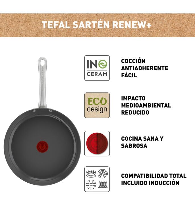 Sartenes, Kitchen Imagen adicional