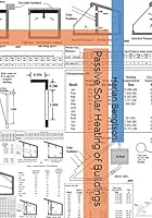 Passive Solar Heating of Buildings 1520567162 Book Cover