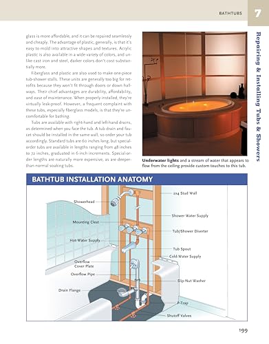 Ultimate Guide: Plumbing, 6th Edition: 2024 National Plumbing Code Standards (Creative Homeowner) Beginner-Friendly Step-by-Step Projects, Comprehensive How-To Information for DIY, and Over 800 Photos - Image 9