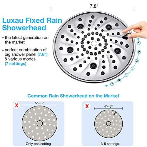 Filtered Shower Head, 20 Stage Shower Filter Cartridge, Luxau High Pressure 7 Spray Setting 7.8” Rain Rainfall Showerhead, For Hard Well Water Chlorine Harmful Impurity Odor, Skin Hair, Chrome (S50) #TOP6