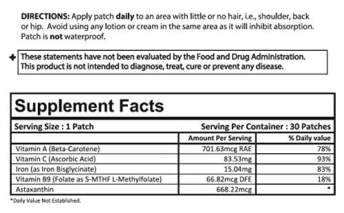 PatchMD – Iron Plus Topical Patches - 30 Days Supply