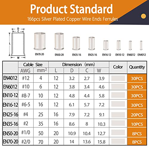 Mankk CA-M-020 166 Pcs Wire Ferrules Kits Silver Plated Copper Crimp Terminal Connector 8 Sizes Awg (1/0 2/0 2 4 6 8 10 12) Sleeves Insulated Cord Pin End Terminal M-020 thumb #3