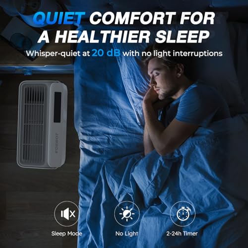 Image of Air Purifiers for Home Large Room, Cover Up to 2,330 Ft with True HEPA Filter & Washable Pre-Filter, Sleep Mode, PM2.5 Air Quality Monitor, Air Purifier for Bedroom, Pet Hair, Dust, Smoke, White