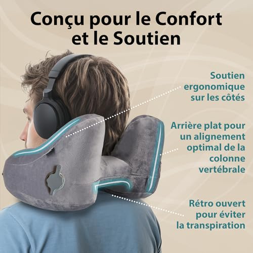 Coussin De Voyage Avion : FLOWZOOM AIR Coussin de Voyage Gonflable à Capuche pour Avion Gris Ta... – Image 3