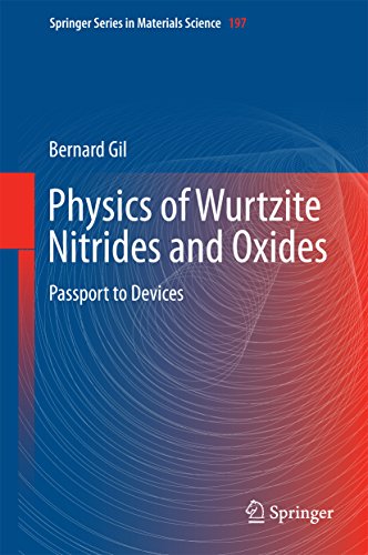 Physics of Wurtzite Nitrides and Oxides: Passport to Devices (Springer Series in Materials Science Book 197) (English Edition)