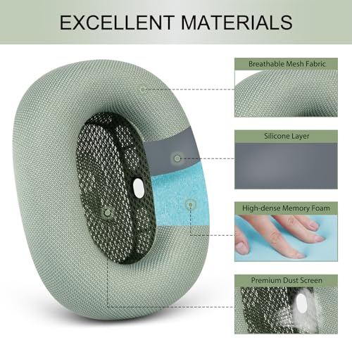 Image of GEVO Upgraded Ear Cushions Replacement Earpads for AirPods Max 1 & 2 Headphones, Mesh Fabric Ear Pads Ear Covers Cups with Memory Foam and Magnet for AirPods Max 1 & 2 (Green)