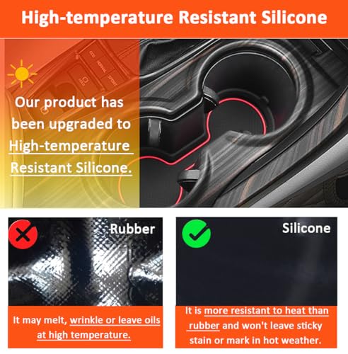 Portavasos Silicone para Toyota Camry 2018-2024, 2 Piezas miniatura 3