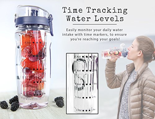 Live Infinitely 32 oz. Fruit Infuser Water Bottles with Time Marker, Insulation Sleeve & Recipe eBook - Fun & Healthy Way to Stay Hydrated (Navy Timeline)