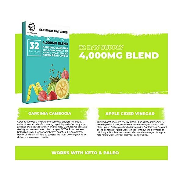 Garcinia-Cambogia-Patch-Pure-Potent-Blend-Garcinia-Cambogia-with-Apple-Cider-Vinegar-B12-Green-Bean-Coffee-Natural-Energy-and-Carb-Control Veru Wellness Garcinia Cambogia Weight Management Patch - Pure Blend Garcinia Cambogia with Apple Cider Vinegar, B12, Green Bean Coffee - Natural Energy Carb Blocker