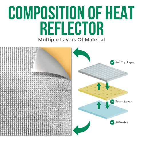 EconoHomeSelf Adhesive Heat Reflector Insulation Sheets - 24" x 36" - Thumbnail 4