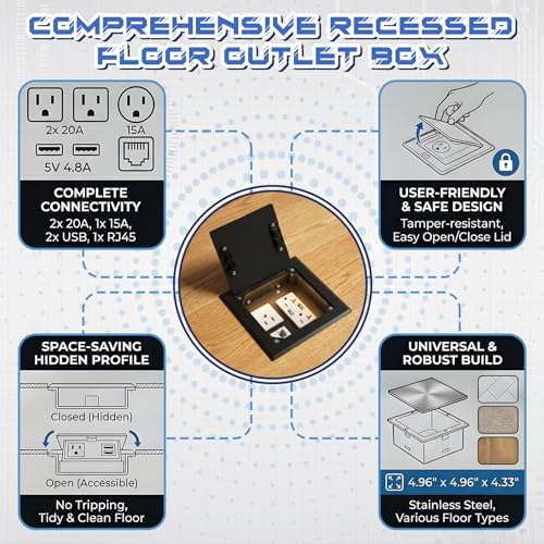 Image of Floor Electrical Outlet Box, Recessed Flat Hidden Low Profile Receptacle with 2 * 20 A+ 1 * 15 a Receptacle Outlet, +2 * 5 V /4.8 a USB Port+1* Rj 45 Port