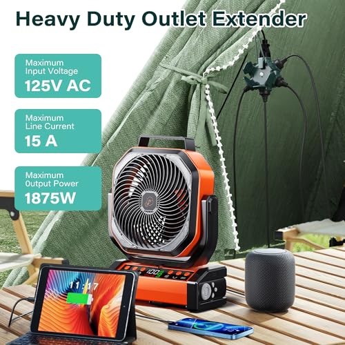 Elecan Extensión Hexagonal con 5 Tomas 15A 125V Modelo E-LABJ-04AD Color Verde con Protección de Sobrecarga miniatura 5