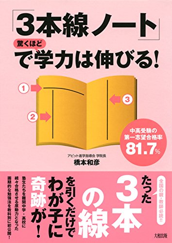 Amazon.com: Kazuhiko Hashimoto: books, biography, latest update