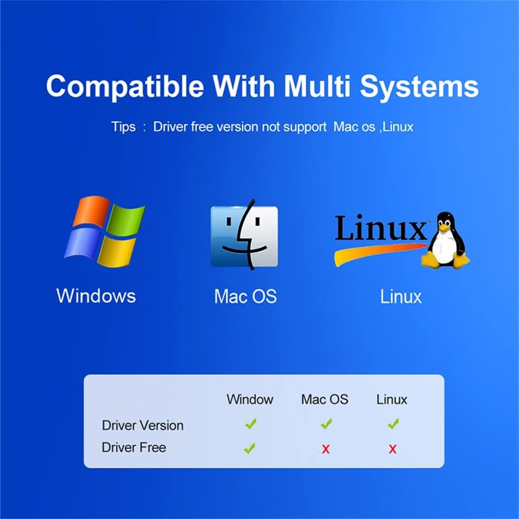 Mini Adapter Driver Dongle 150Mbps Network Card Ethernet Receiver