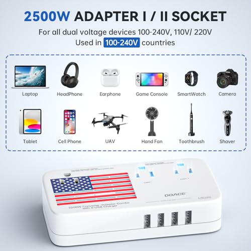 Upgraded 2200W Voltage Converter US to Europe, 220V to 110V Converter for European Travel for Hair Dryer Straightener Curling Iron, 2300W Power Adapter with USB for Laptop Tablet Camera Cell Phone2
