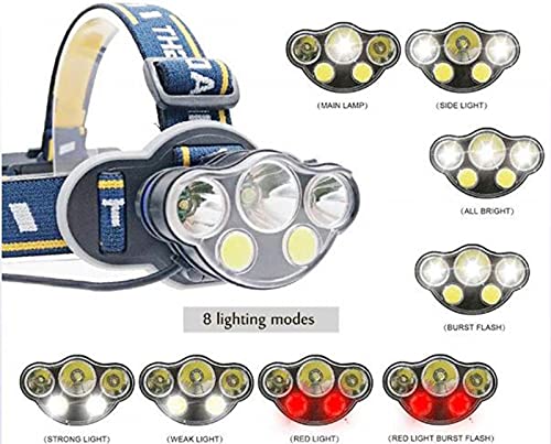 VNIUBI Lampe Frontale,Super Brillante Lampe à 6 Del de 8000 Lumens,Rechargeable USB Imperméable réglable pour Le Camping, la Pêche, la Cave, Le Jogging et la Randonnée - Image 3