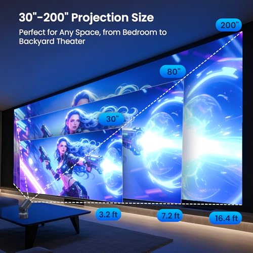 WISHOLY X5 Projector の商品画像 7