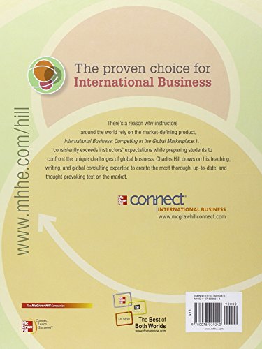 International Business #TOP1