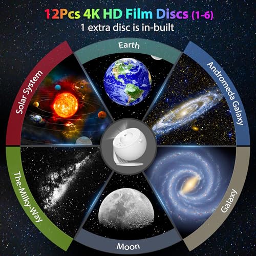 Image of FlyEagle Galaxy HD Image Star Light for Bedroom - 13 Film Discs Planetarium Projector for Kids, 360 Rotating, 1 /2h Timer, Adjustable Knob, Simple 3-Button Control, Led, Black And White