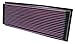 K&N Engine Air Filter: Increase Power & Acceleration, Washable, Premium, Replacement Car Air Filter: Compatible 1983-1999 BMW (316i, 318i, 320i, 325i, iX, 318iS, iC, 518i, 520i, 525i, 750i), 33-2059