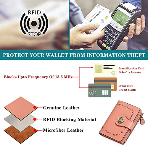 Image of SENDEFN Small Womens Wallet Leather Bifold Card Holder RFID Blocking with Zipper Coin Pocket