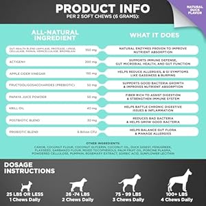   Googipet-Premium-Probiotics-for-Dogs-Dog-Probiotics-and-Digestive-Enzymes-Natural-Dog-Probiotic-Chews-WPrebiotics-Pumpkin-Helps-Dog-Diarrhea-Constipation-Digestion-Allergies-Immunity