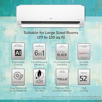 LG 2.0 Ton 3 Star DUAL Inverter Split AC (Copper, AI Convertible 6-in-1 Cooling, 4 Way Swing, HD Filter with Anti-Virus Protection, TS-Q24ENXE, White)