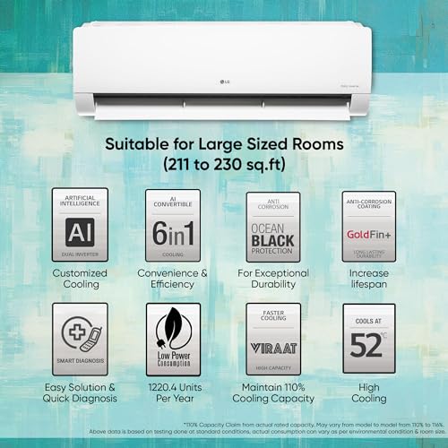 LG 2.0 Ton 3 Star DUAL Inverter Split AC (Copper, AI Convertible 6-in-1 Cooling, 4 Way Swing, HD Filter with Anti-Virus Protection, TS-Q24ENXE, White)
