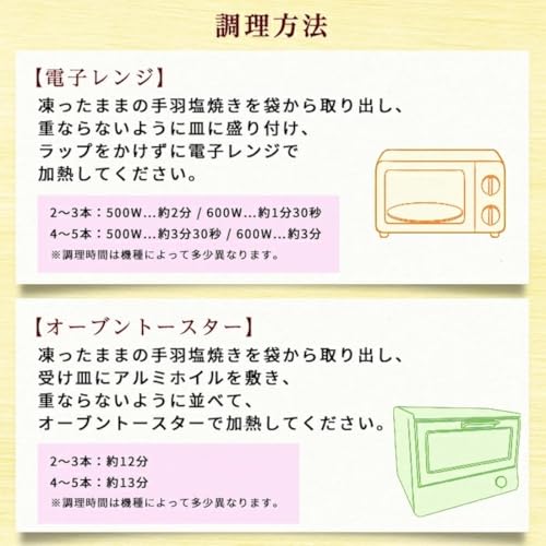 さんわ 手羽塩焼き 1kg