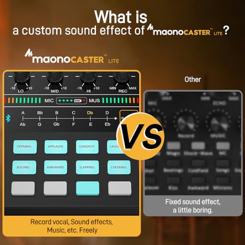 Maono AU-AM200-S1 Podcast Equipment Bundle Audio Mixer All-In-One Podcast Production Studio With 3.5Mm Microphone For Live Streaming, Podcast Recording, Pc, Smartphone, Dj Maonocaster Lite  thumb #2