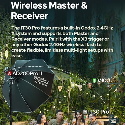 Image of GODOX iT30 Pro S Mini Camera Flash for Sony Flash Speedlight